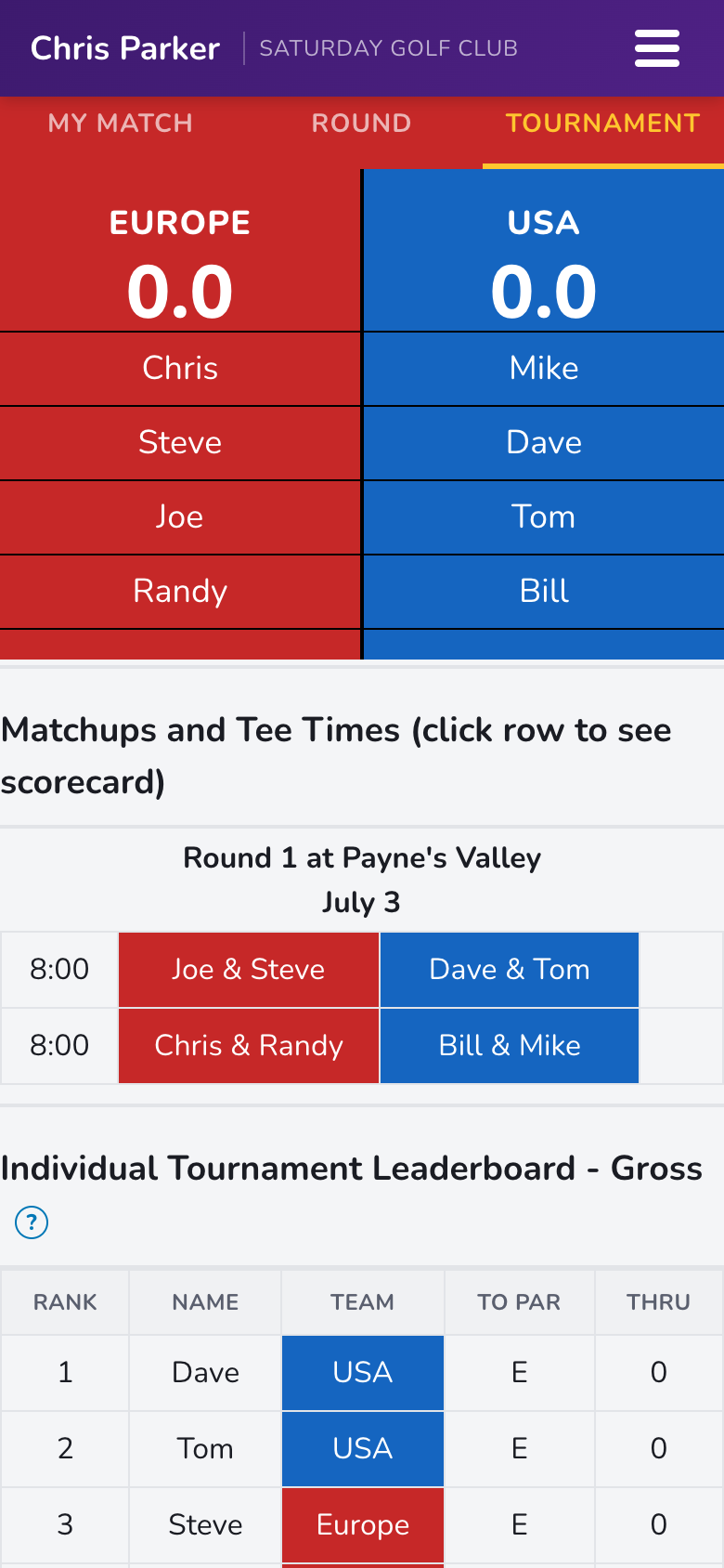 Tournament tab with team scoreboard